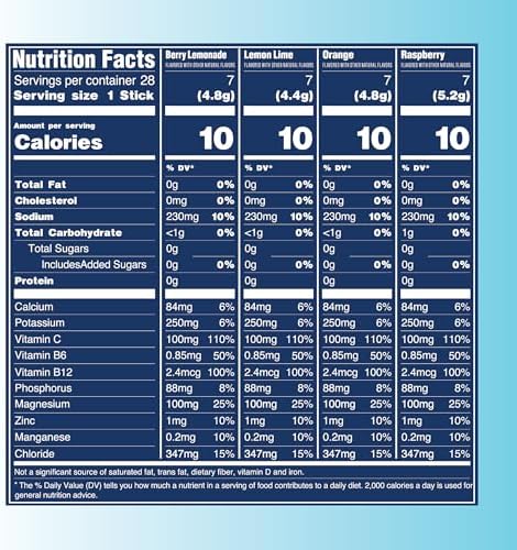 TREVI™ Sugar Free Electrolytes - Drink Mix Hydration Powder Packets - 28 Count - Original Variety Pack - Berry Lemoande, Lemon Lime, Raspberry, Orange - Image 4