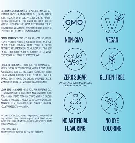TREVI™ Sugar Free Electrolytes - Drink Mix Hydration Powder Packets - 28 Count - Original Variety Pack - Berry Lemoande, Lemon Lime, Raspberry, Orange - Image 5